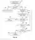 Fig. 13 - Autonomous driving under user instructions