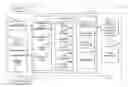 Fig. 01 - AUTOMATED VEHICLE OPERATION-RULES SELECTED BASED ON AUTOMATION-LEVEL OTHER VEHICLES