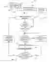 Fig. 02 - Retractable aerodynamic structures for cargo bodies and methods of controlling positioning of the same