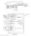 Fig. 23 - Retractable aerodynamic structures for cargo bodies and methods of controlling positioning of the same
