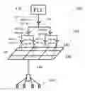 Fig. 01 - Clock network analysis using harmonic balance