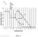 Fig. 04 - Advanced fall through mechanism for low power sequencers
