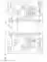 Fig. 05 - Electronic device and controlling method for the same