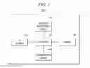 Fig. 02 - Prefrontal-based cognitive brain-machine interfacing apparatus and method thereof