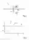 Fig. 02 - Operator control device and method for actuating functional units and motor vehicle