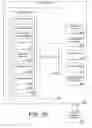 Fig. 19 - Editable whiteboard timeline