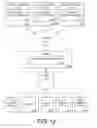 Fig. 22 - Editable whiteboard timeline