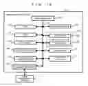 Fig. 02 - Input terminal device and operation input method