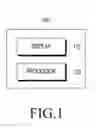 Fig. 02 - Electronic device and method of operating the same
