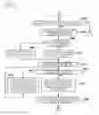 Fig. 05 - Image processing apparatus for selecting printing operations using a sliding operation for scrolling a list of selection images