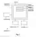 Fig. 02 - Apparatus and method for presentation of medical data