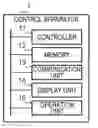 Fig. 01 - CONTROL APPARATUS AND NON-TRANSITORY COMPUTER READABLE MEDIUM