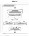 Fig. 20 - SYSTEM, INFORMATION PROCESSING METHOD, AND STORAGE MEDIUM