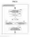 Fig. 26 - SYSTEM, INFORMATION PROCESSING METHOD, AND STORAGE MEDIUM