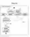 Fig. 28 - SYSTEM, INFORMATION PROCESSING METHOD, AND STORAGE MEDIUM