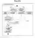 Fig. 29 - SYSTEM, INFORMATION PROCESSING METHOD, AND STORAGE MEDIUM