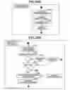 Fig. 30 - SYSTEM, INFORMATION PROCESSING METHOD, AND STORAGE MEDIUM