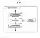 Fig. 33 - SYSTEM, INFORMATION PROCESSING METHOD, AND STORAGE MEDIUM