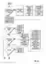 Fig. 02 - SYSTEM AND METHOD FOR CONFIGURING GRAPHICAL USER INTERFACE COMPONENTS FOR A MEDIA RICH COLLABORATIVE SPACE