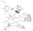 Fig. 01 - Alerting system and method