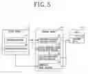Fig. 05 - PROCESSING APPARATUS
