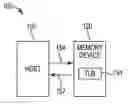 Fig. 01 - Translation lookaside buffer in a switch