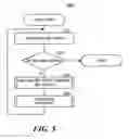 Fig. 06 - Tracking internal latencies for load balancing of file server
