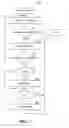 Fig. 08 - Tracking internal latencies for load balancing of file server