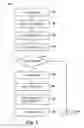 Fig. 06 - Transaction identification