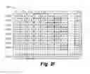 Fig. 07 - Methods of bit-flagged sketch-based memory management and memory devices utilizing the same
