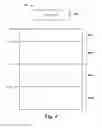 Fig. 05 - Memory management