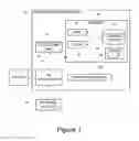 Fig. 02 - Network asset management