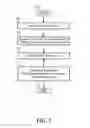 Fig. 04 - System and method for cost and power optimized heterogeneous dual-channel DDR DIMMs