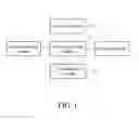 Fig. 02 - Information security management system and multifunction printer using the same