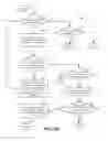 Fig. 08 - In-place data compression with small working memory