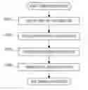 Fig. 01 - Print management method and print management apparatus