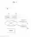 Fig. 02 - Print management method and print management apparatus