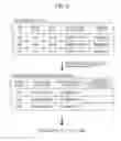 Fig. 08 - Device and method for managing printer based on time-related deletion condition