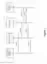 Fig. 02 - Method and system for multi-mode data object transformation and delivery