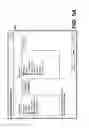 Fig. 12 - Adjusting Volume Levels