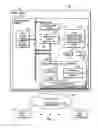 Fig. 02 - Upgrade of firmware in an interface hardware of a device in association with the upgrade of driver software for the device