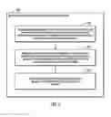 Fig. 08 - Upgrade of firmware in an interface hardware of a device in association with the upgrade of driver software for the device