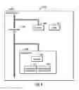Fig. 09 - Upgrade of firmware in an interface hardware of a device in association with the upgrade of driver software for the device