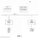 Fig. 06 - Automatic load balancing for resource allocations