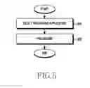Fig. 06 - Apparatus and method for performing selective application preloading in electronic device