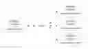 Fig. 01 - Method and device for adding indicative icon in interactive application