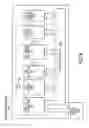 Fig. 09 - Enabling a single context hardware system to operate as a multi-context system