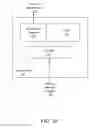 Fig. 04 - Efficient thread group scheduling