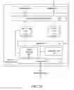 Fig. 06 - Efficient thread group scheduling