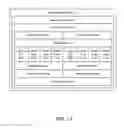 Fig. 07 - Efficient thread group scheduling